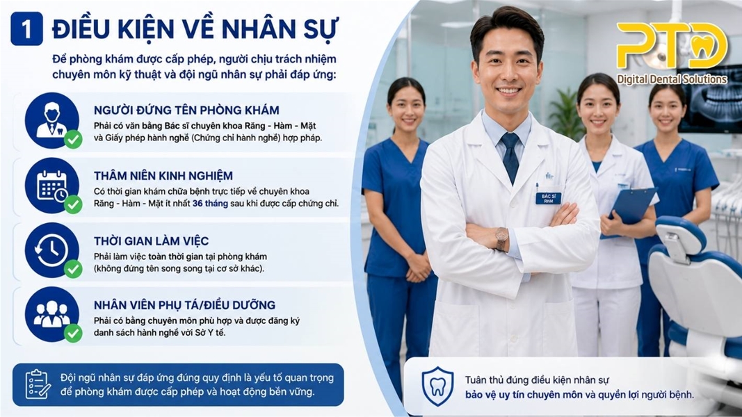 Điều kiện về nhân sự khi mở phòng khám nha khoa