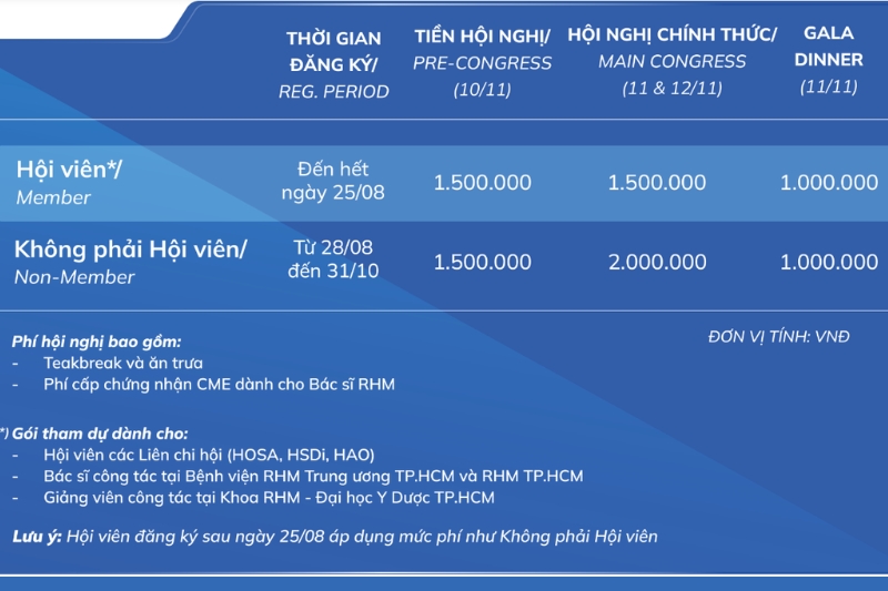 Cách thức đăng ký và chi phí tham dự 