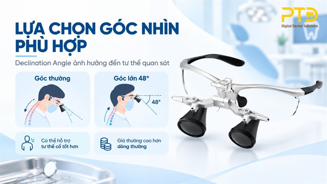Góc nhìn cũng vô cùng quan trọng khi lựa chọn kính lúp