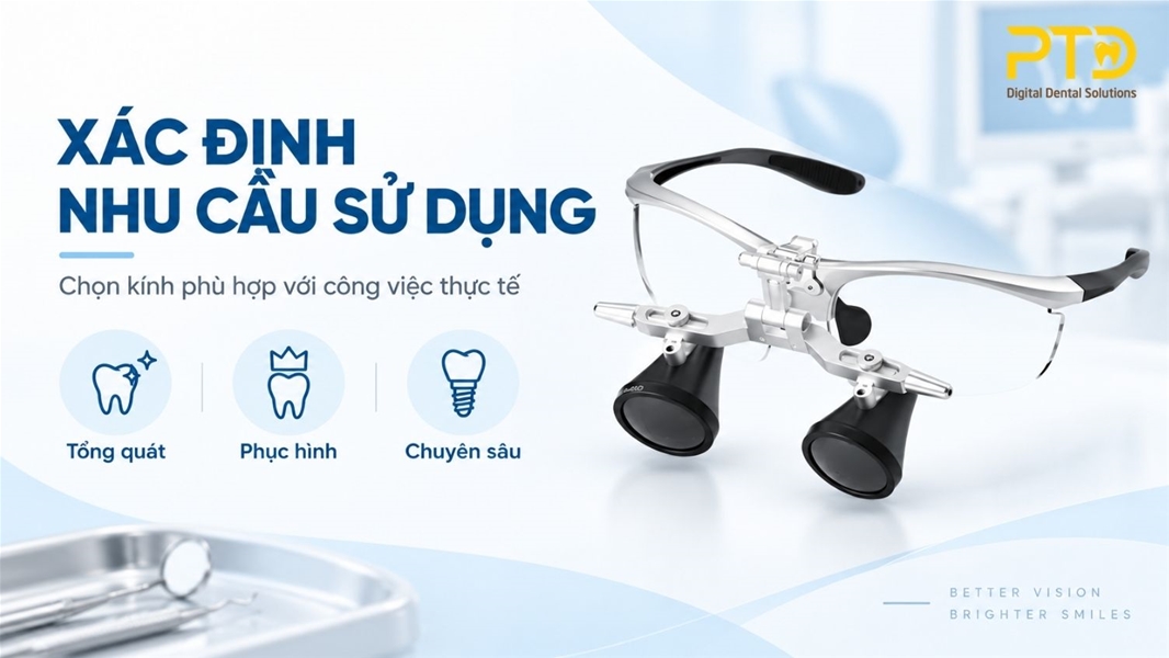 xác định nhu cầu sử dụng trước khi chọn mua kính lúp